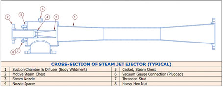 ejectorproducts1